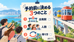出発駅、人数、帰り方を三つの項目で示す予約準備の説明イラスト