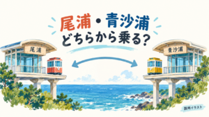 尾浦と青沙浦の二つの出発駅を同じ大きさで示す説明イラスト