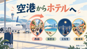 空港から西面、海雲台、広安里、南浦洞へ向かう選択肢を示す概念イラスト