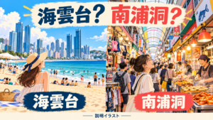 海雲台の海辺と南浦洞の市場を等しい大きさで比較する説明イラスト