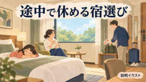 観光の途中でホテルの部屋に戻って休む家族を描いた説明イラスト