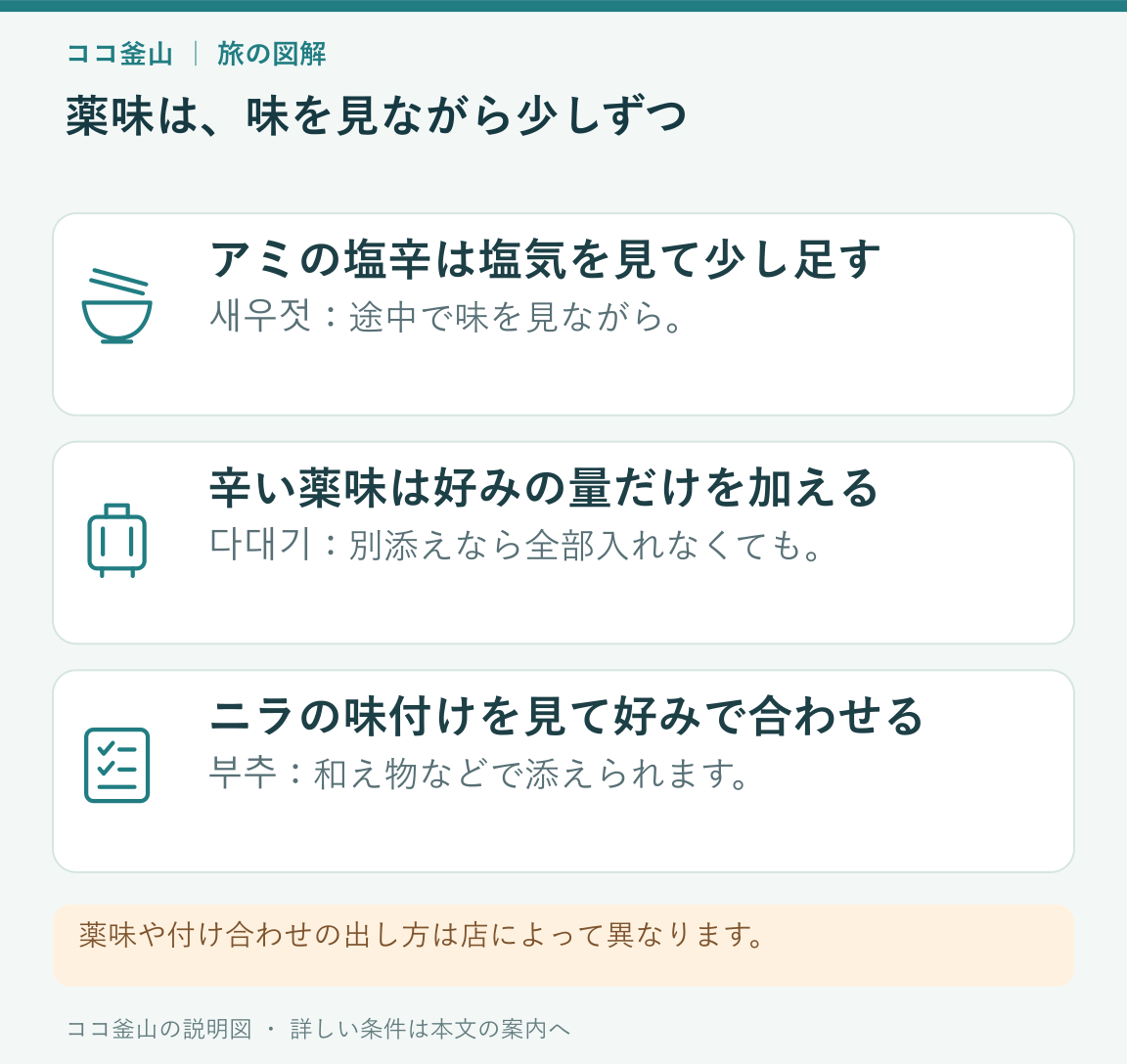 アミの塩辛、辛い薬味、ニラを少量ずつ合わせる三つの目安