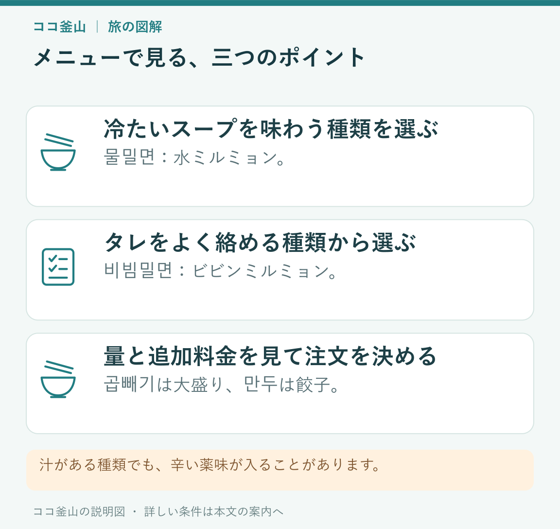 汁のあるミルミョン、タレを絡めるミルミョン、量と追加注文の見分け方