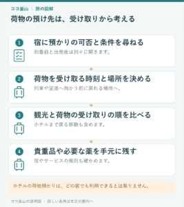 預かり条件を聞き、受け取りを基準に荷物の預け先を選ぶ手順