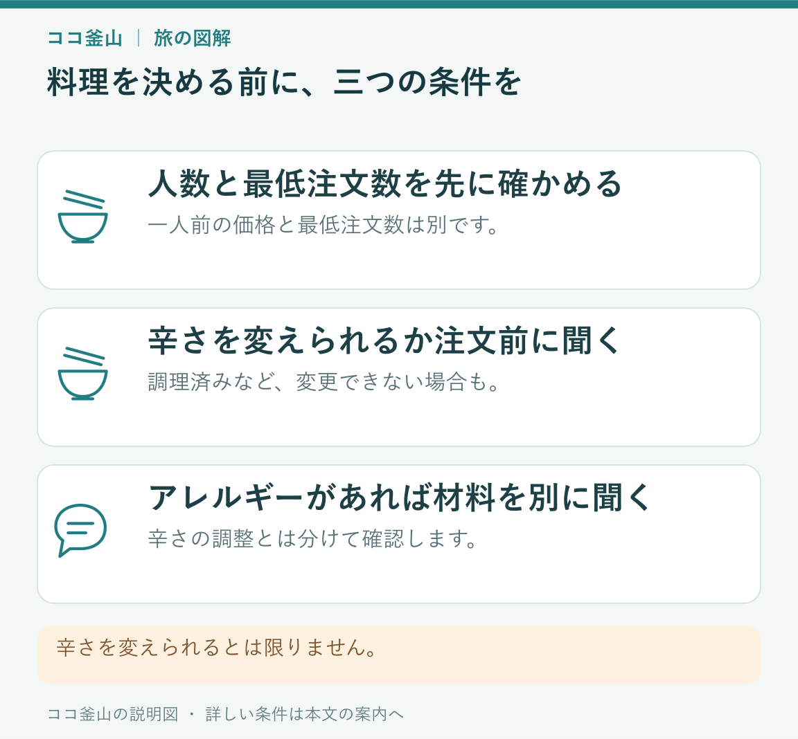 最低注文数、辛さの調整、アレルギーの材料確認を分ける三つの項目
