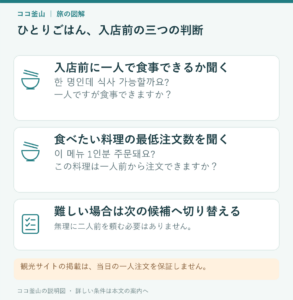 一人で入店できるか、料理を一人前で頼めるかを尋ねる判断カード