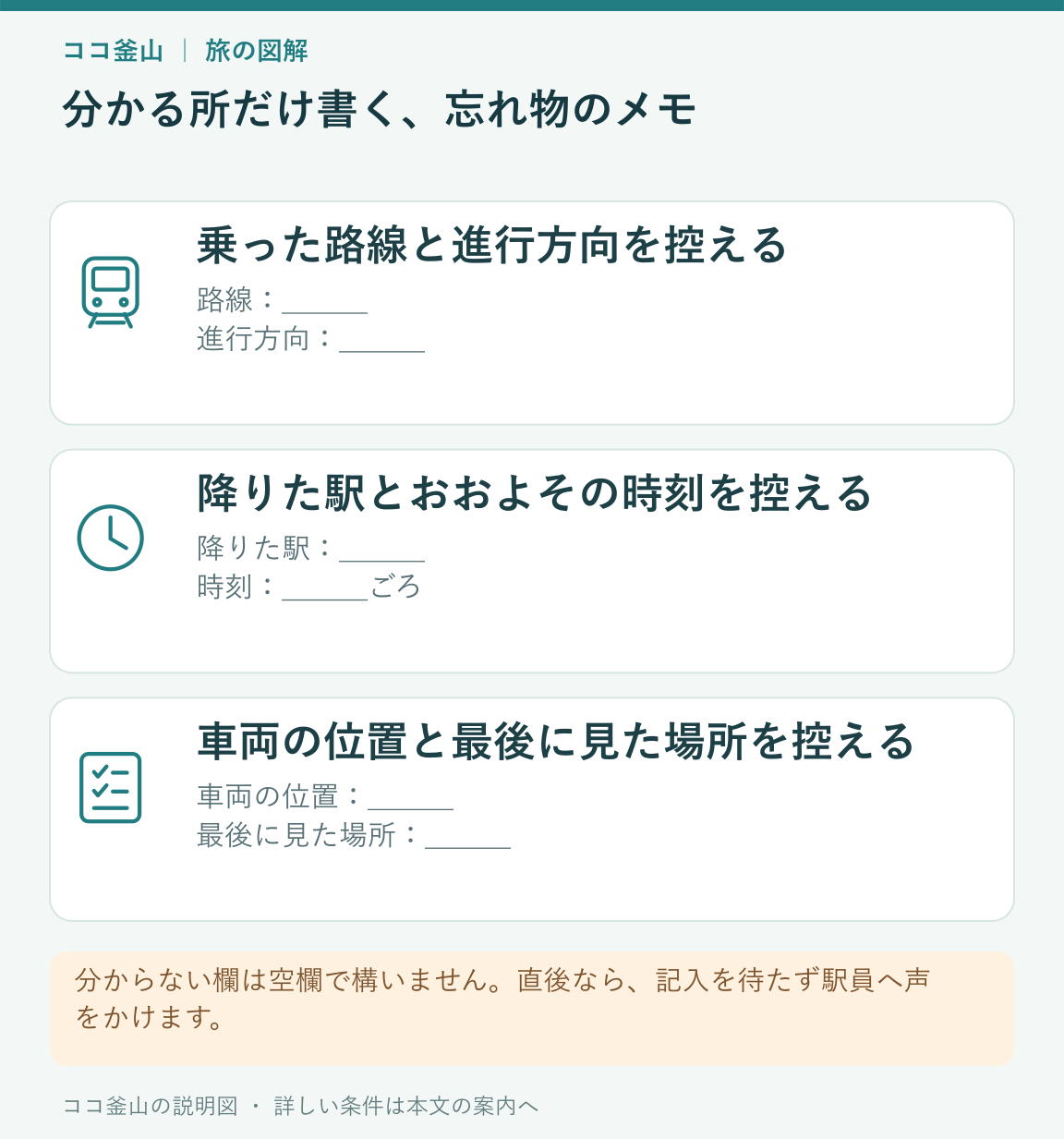 路線と方向、降りた駅と時刻、車両の位置と最後に見た場所を書き込む忘れ物のメモ欄